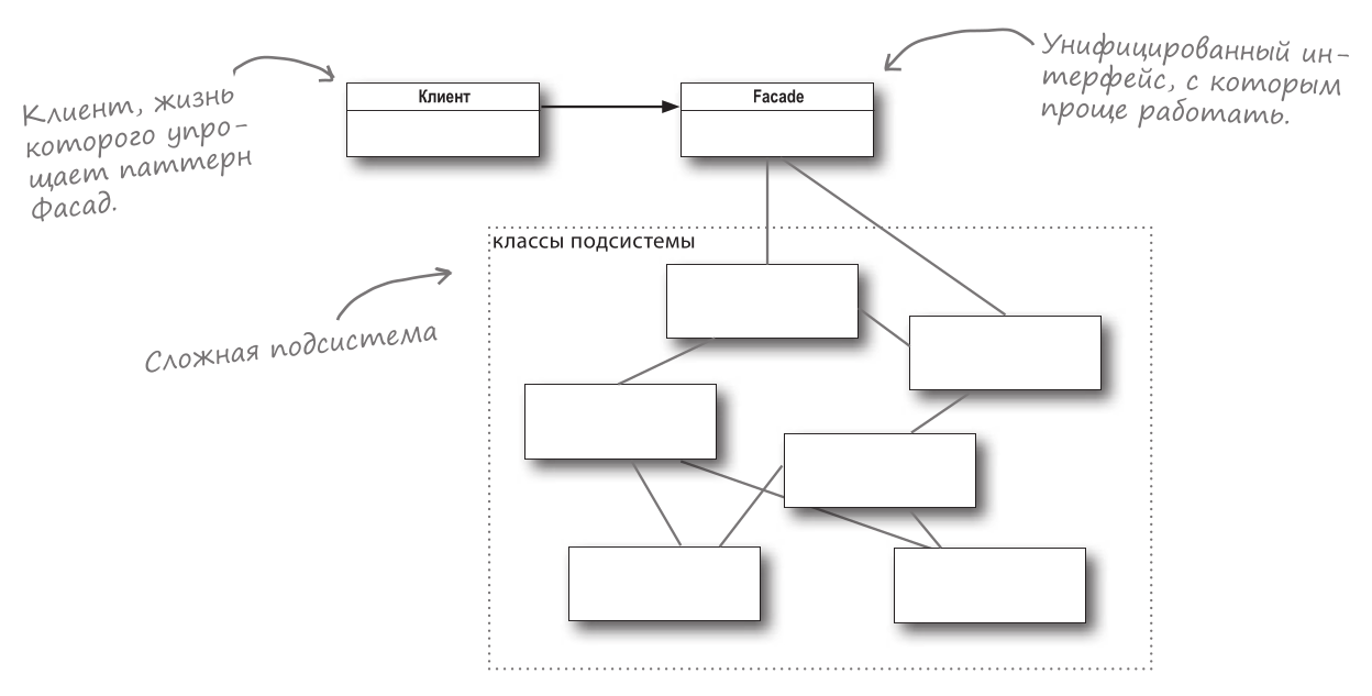 scheme-2