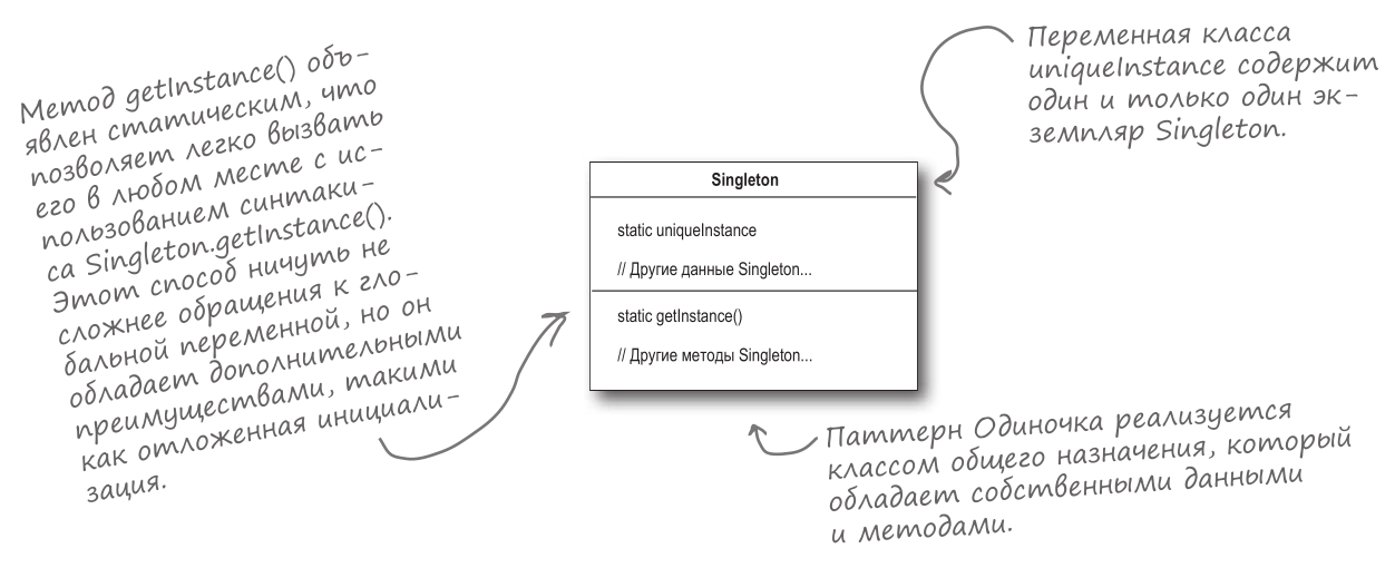 scheme-1