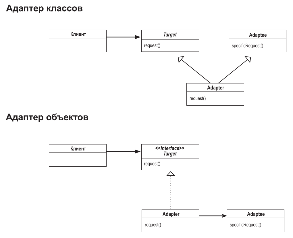 scheme-3