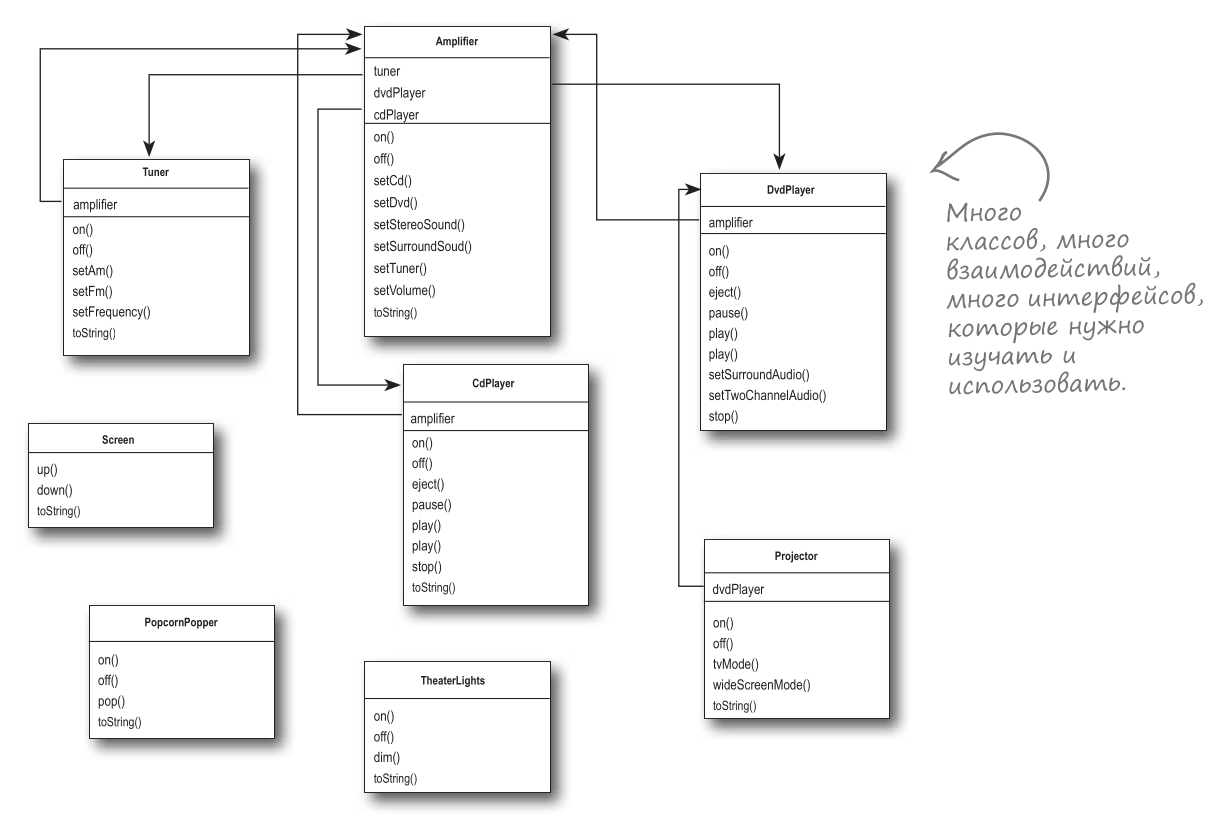 scheme-1