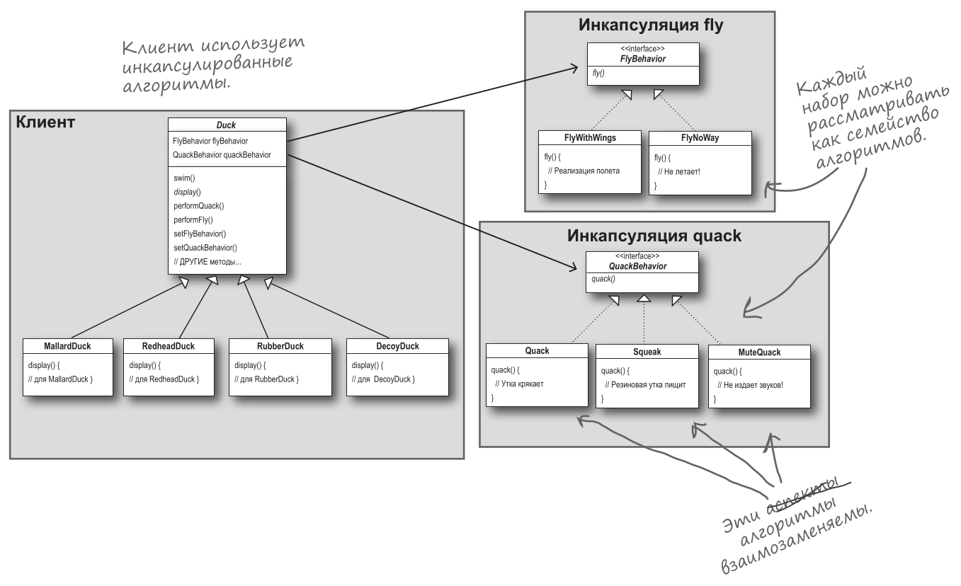 scheme-1