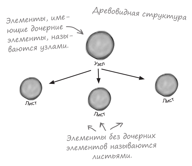 scheme-1