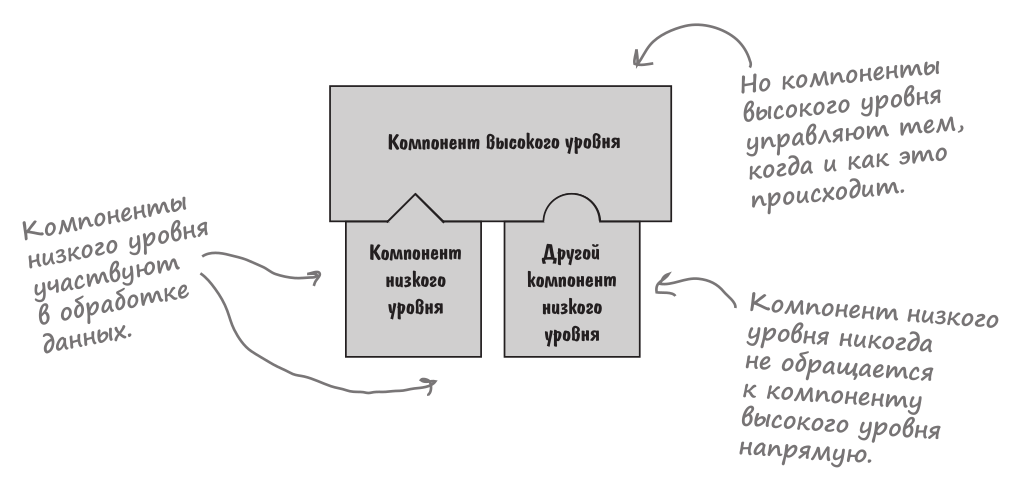 scheme-4