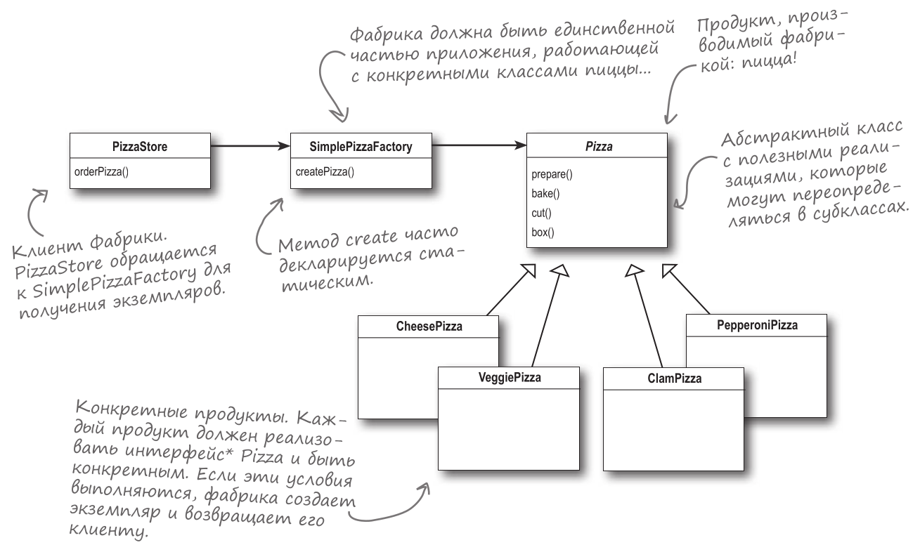 scheme-1