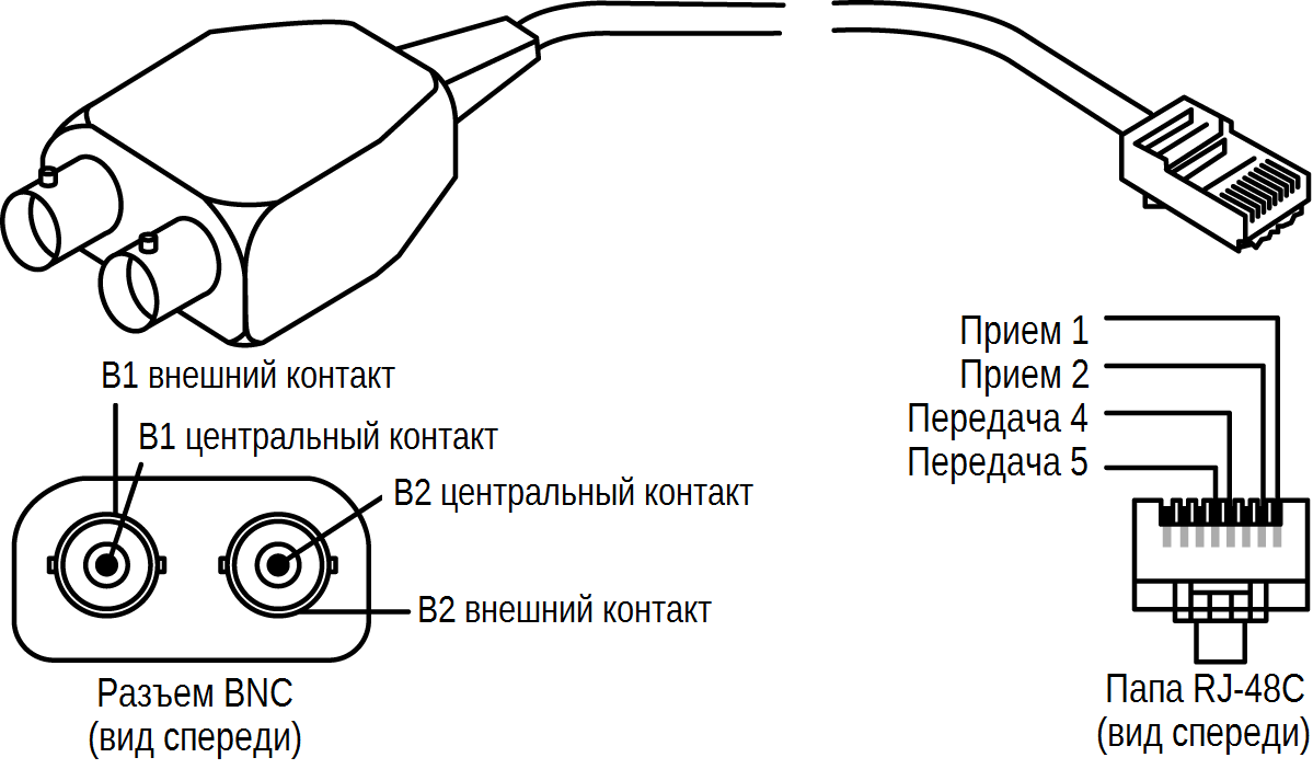 Рисунок 9-3. Balun